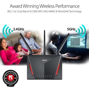 ASUS RT-AC86U WiFi Dual-band Gigabit Wireless Router  AC2900