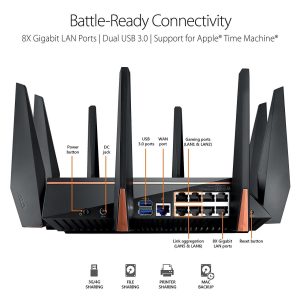 ASUS GT-AC5300 Gaming  Dual-Band Wireless Gigabit Router