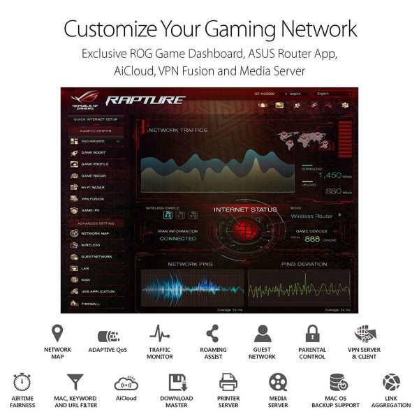 ASUS GT-AC5300 Gaming  Dual-Band Wireless Gigabit Router