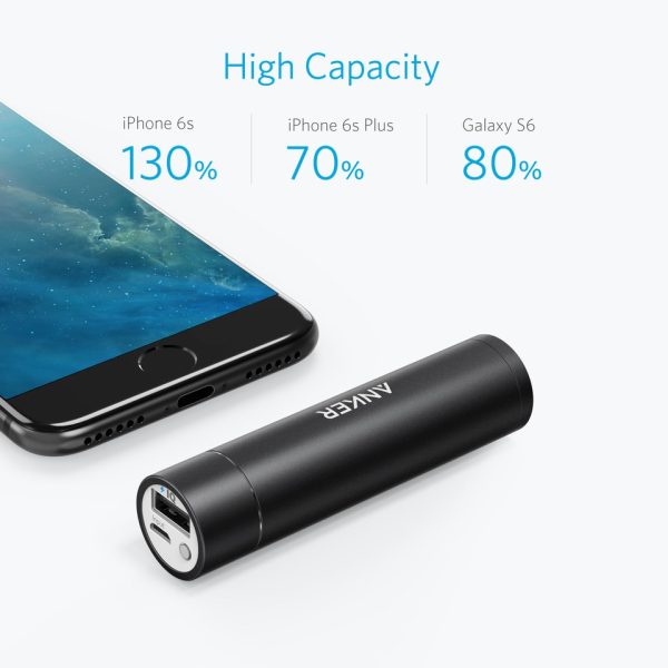 Anker PowerCore+ Mini 3350mAh Powerbank - Black (A1104H11)