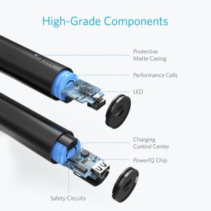 Anker PowerCore 5000 - Black (A1109011 )