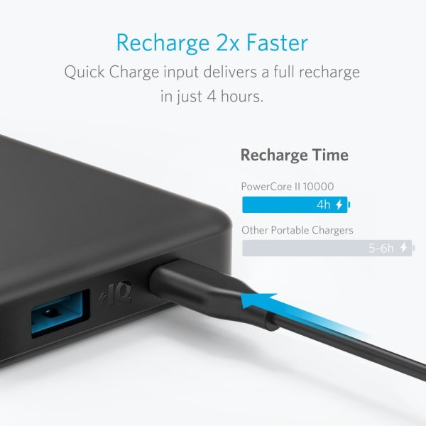 Anker PowerCore II Slim 10000mAh PowerBank - Black  (A1261H11)