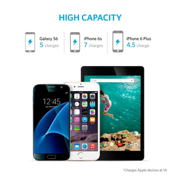 Anker PowerCore 20000mAh Quick Charger 3.0 - Black (A1272H11)