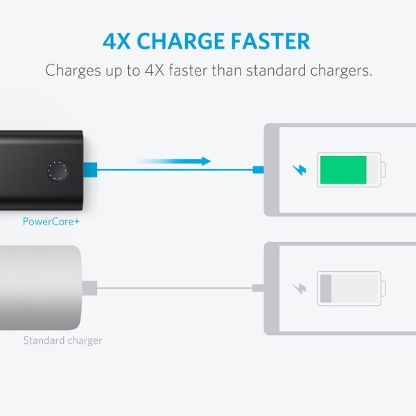 Anker PowerCore+ 10050mAh Powerbank With Quick Charge 3.0 - Black  (A1311H11)