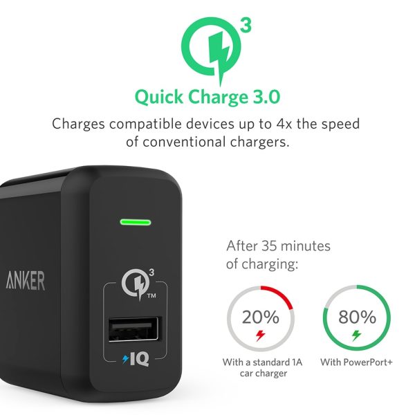 Anker PowerPort+ 1 Wall Charger with Quick Charge 3.0 - Black