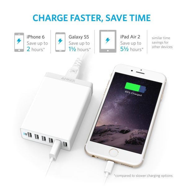 Anker PowerPort 6 -60W 6Port USB Charger (White) UK Plug - (A2123K21)