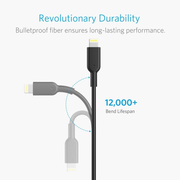 Anker PowerDrive 2 Elite with Lightning Connector ( A2214H11 )