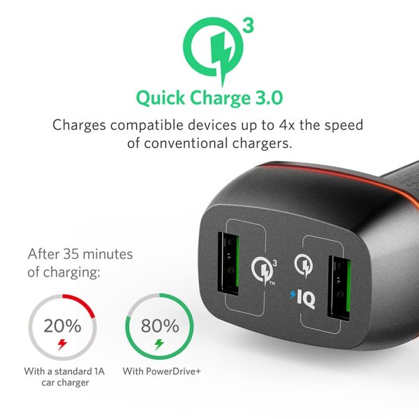Anker PowerDrive + 2  Car Charger with Quick Charge 3.0 - Black (A2224H12)