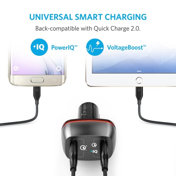Anker PowerDrive + 2  Car Charger with Quick Charge 3.0 - Black (A2224H12)