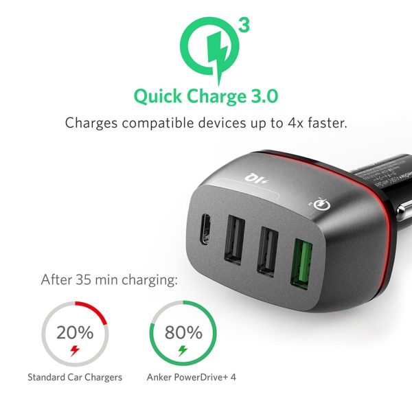 Anker PowerDrive + 4 Ports (1 USB-C Port) QC 3.0 - Black (A2240011)
