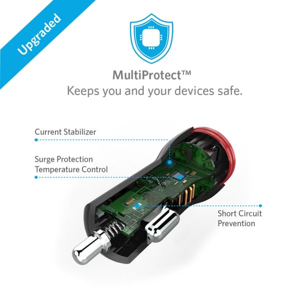 Anker PowerDrive 2-Port 24W USB Car Charger & 3ft Micro USB Cable - (B2310H11)