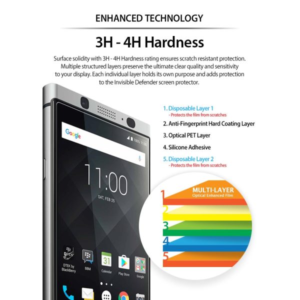 Ringke Invisible Defender Blackberry KeyOne Edge to Edge Coverage Case Friendly Protector Ringke Invisible Defender Blackberry KeyOne Edge to Edge Coverage Case Friendly Protector