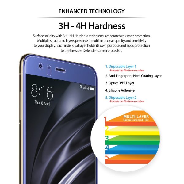 Ringke Invisible Defender Xiaomi Mi 6 Edge to Edge Coverage Case Friendly Protector Ringke Invisible Defender Xiaomi Mi 6 Edge to Edge Coverage Case Friendly Protector