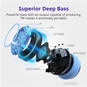 Tronsmart Splash Wireless Bluetooth Speaker, IP67 Waterproof , 10-Hour Playtime, Enhanced Bass, Built-in Mic, True Wireless Stereo - Camouflage Blue