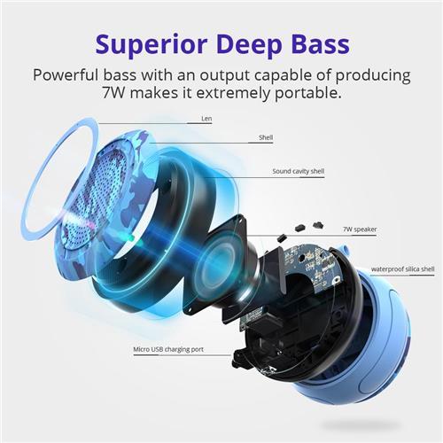 Tronsmart Splash Wireless Bluetooth Speaker, IP67 Waterproof , 10-Hour Playtime, Enhanced Bass, Built-in Mic, True Wireless Stereo - Camouflage Blue