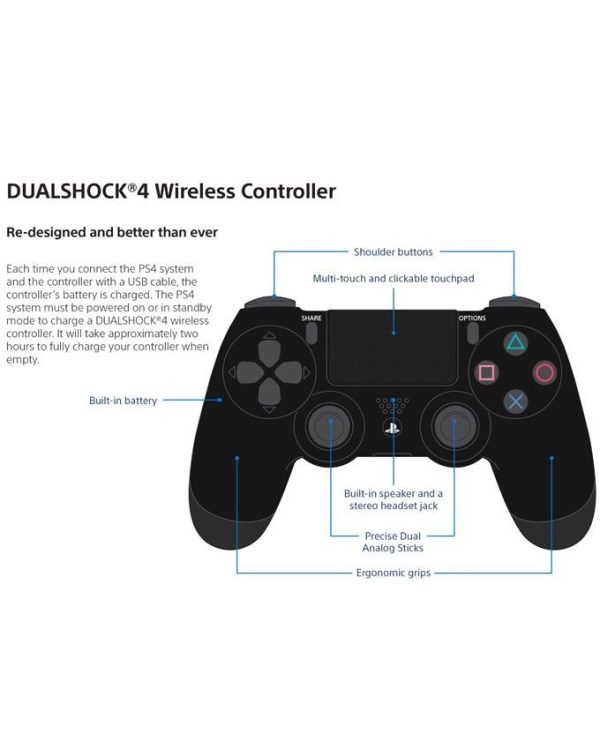 DualShock 4 Wireless Controller for PlayStation 4 Jet Black  - Sony