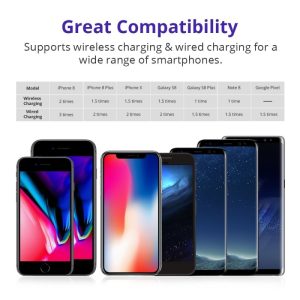 Tronsmart WP01 AirAmp 8000mAh Hybrid Wireless Charging Power Bank - Black
