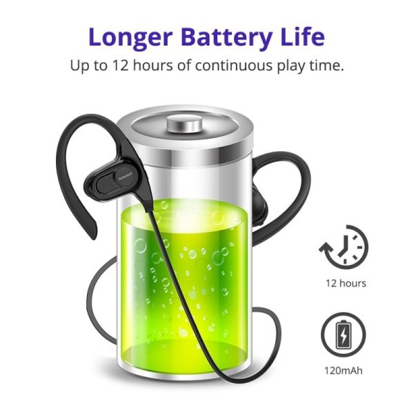 Tronsmart Encore Hydra IPX7 Rated Bluetooth Headphones Tronsmart Encore Hydra IPX7 Rated Bluetooth Headphones