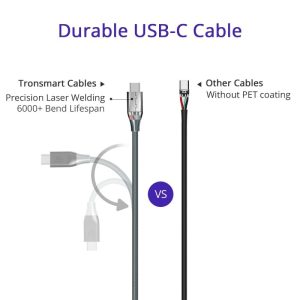 Tronsmart ATC5 Braided Nylon USB-C to USB-A Charging & Syncing Cable  3 Feet x 1 - Black