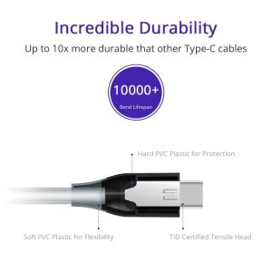 Tronsmart ATC5 Braided Nylon USB-C to USB-A Charging & Syncing Cable  3 Feet x 1 - Black