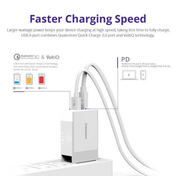 Tronsmart W2DT 48W USB PD Wall Charger with Quick Charge 3.0 - EU Plug