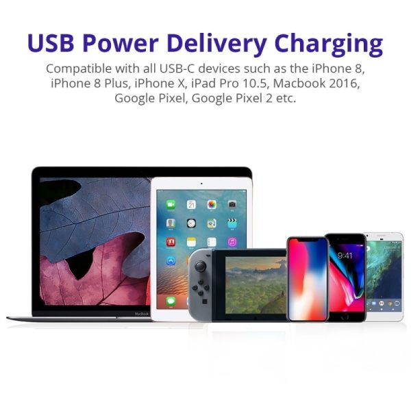 Tronsmart W2DT 48W USB PD Wall Charger with Quick Charge 3.0 - EU Plug