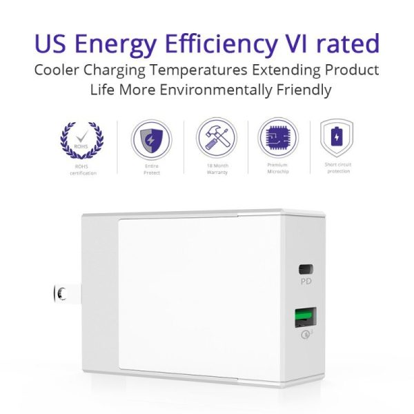 Tronsmart W2DT 48W USB PD Wall Charger with Quick Charge 3.0 - EU Plug