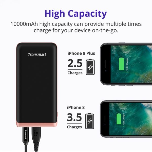Tronsmart Trim Powerbank 10000mAh with USB-C & Power Delivery (PD) - Image 9