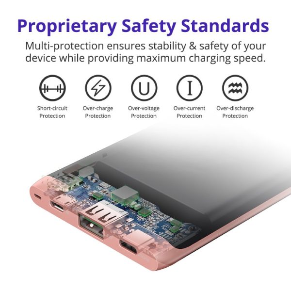 Tronsmart Trim Powerbank 10000mAh with USB-C & Power Delivery (PD) - Image 6