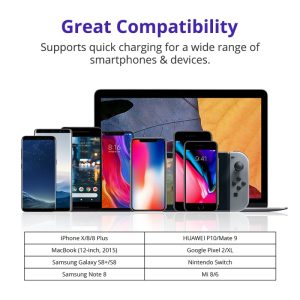 Tronsmart Trim Powerbank 10000mAh with USB-C & Power Delivery (PD) - Image 3