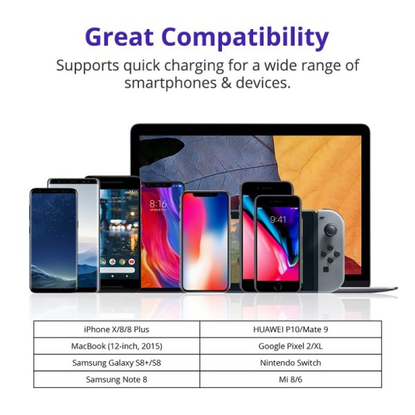 Tronsmart Trim Powerbank 10000mAh with USB-C & Power Delivery (PD) - Image 3