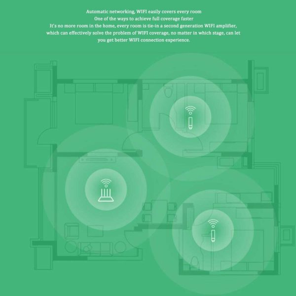 Xiaomi Wifi Repeater - Image 2