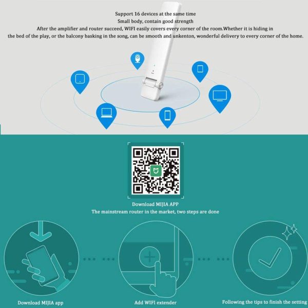 Xiaomi Wifi Repeater - Image 3