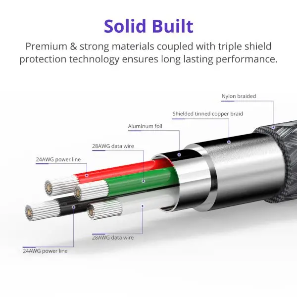 Tronsmart 3 in 1 MFi Certified Lightning - USB Type C - Micro USB Braided Premium Cable - 4 Feet - LAC10 - Image 5