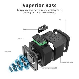 Element Groove Compact Waterproof Bluetooth Speaker by Tronsmart - Black - Image 5
