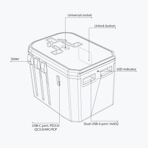 WCP05 33W Universal Travel Charger by Tronsmart - Image 7