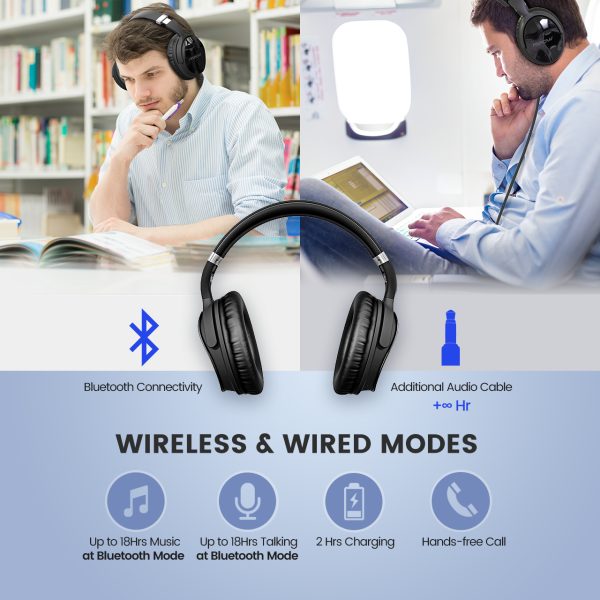 MPBH143AB_PA_B3_171110_V01 H5 X4.0 Over Ear Headphones by MPOW with Active Noise Cancelling - Image 5