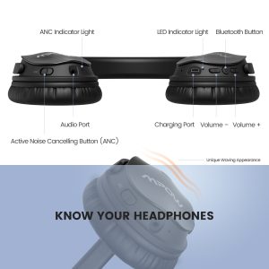 H5 X4.0 Over Ear Headphones by MPOW with Active Noise Cancelling - Image 7