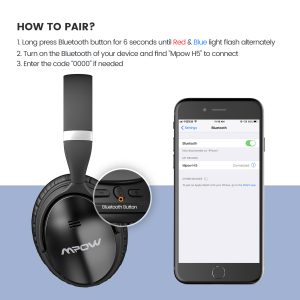 H5 X4.0 Over Ear Headphones by MPOW with Active Noise Cancelling - Image 8