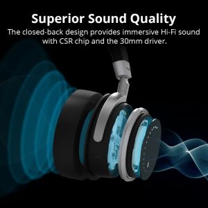 Arc Over Ear Wireless Headphones with 20 Hour Battery Life by Tronsmart - Image 2