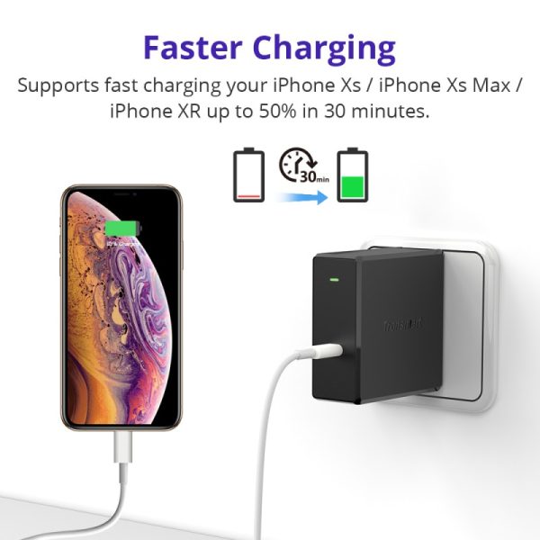 60W USB-C Power Delivery 3.0 Wall Charger by Tronsmart - WCP02 - US Foldable Plug - Image 3