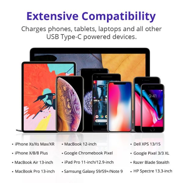 60W USB-C Power Delivery 3.0 Wall Charger by Tronsmart - WCP02 - US Foldable Plug - Image 4