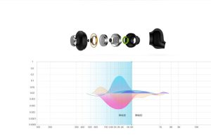 Xiaomi Bluetooth Earphone Mi youth basic Headphone Wireless Cell Phone Headsets Build-in Mic - Black - Image 8