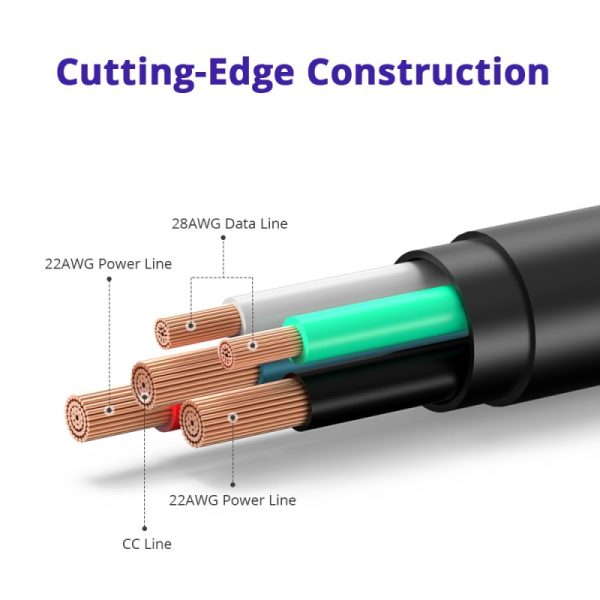 Tronsmart C4N1 4 in 1 Type C - Micro USB Cable - Image 6