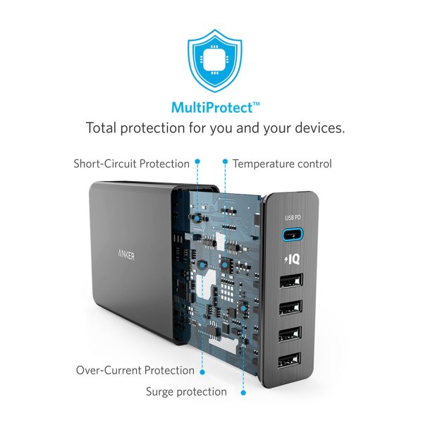 A2053311_TD05_V1 Anker PowerPort+ 5 Ports USB-C - A2053311 - Image 5