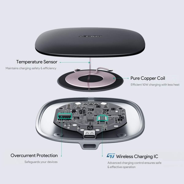 AUKEY USB C Wireless Fast Charger, 10W Qi Wireless Charging Pad - LC-Q6 - Image 7