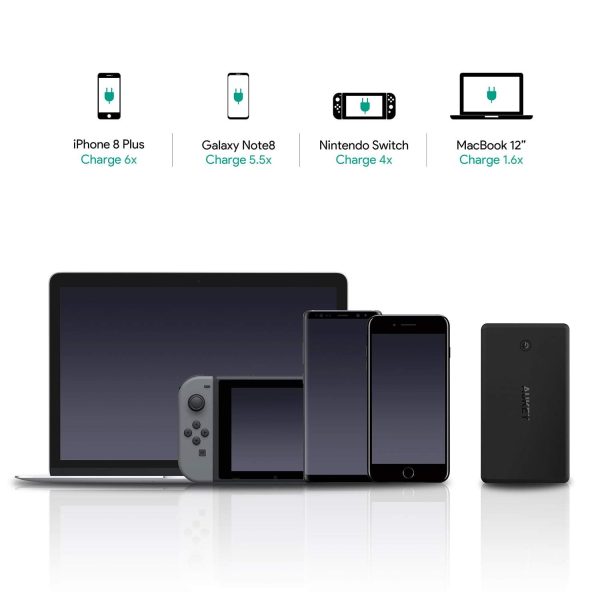 Aukey V2 30000mAh Qualcomm Quick Charge 3.0 Power Bank USB C Power Delivery PD 2.0 - PB-Y7 - Image 9