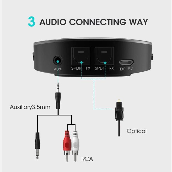 Streambot Pro Wireless Bluetooth Receiver & Transmitter with APTX/APTX-HD/APTX-LL RCA Digital Optical Toslink by MPOW - MPBH258AB - Image 9