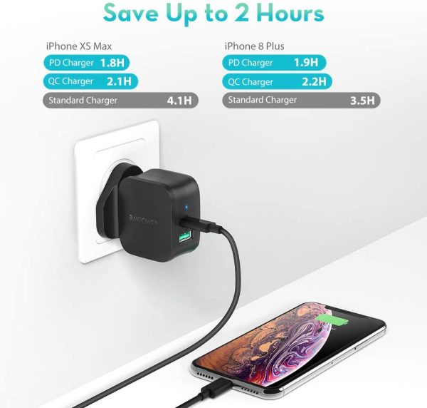 61tRt6jBN3L._AC_SL1000_ 18 W USB C Power Delivery Charger & Quick Charge 3.0 Dual Port Wall Charger by RAVPower - Black - RP-PC108 - UK Plug - Image 4