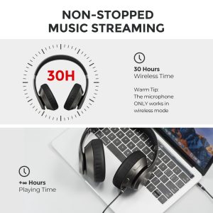 Mpow H20 Bluetooth 5.0 30 hour Playing Time Hi-Fi Deep Bass Wireless Headphones - Image 4
